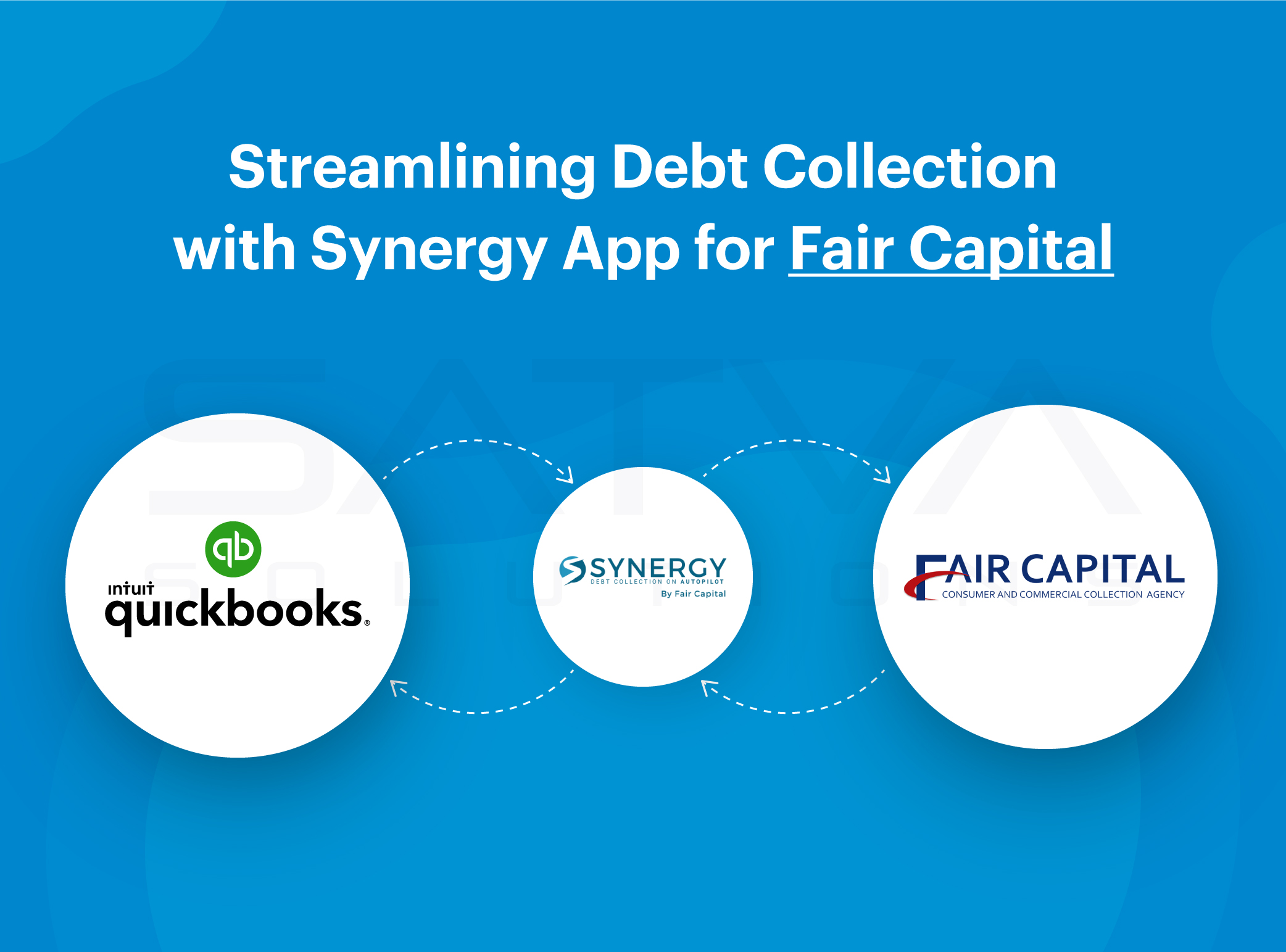 Streamlining Debt Collection with Synergy App for Fair Capital