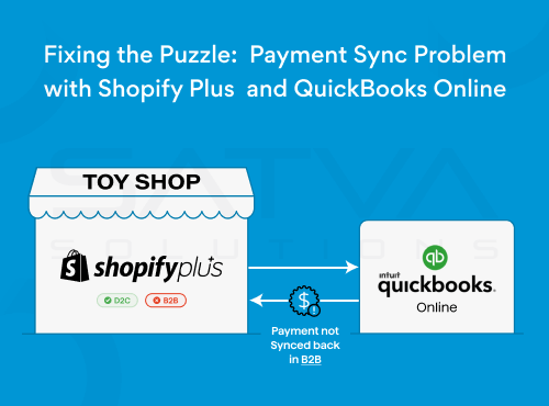 Fixing the Puzzle: Payment Sync Problem with Shopify Plus and QuickBooks Online