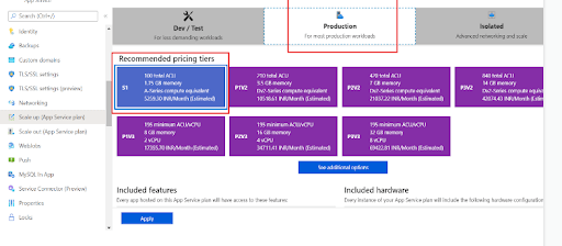 Screenshot of an Asp.Net Core web interface on Azure showing pricing tiers for production-level workloads. The highlighted segment displays the S1 tier with 100 ACU, 1.75 GB memory, and $73.26/month estimated cost.