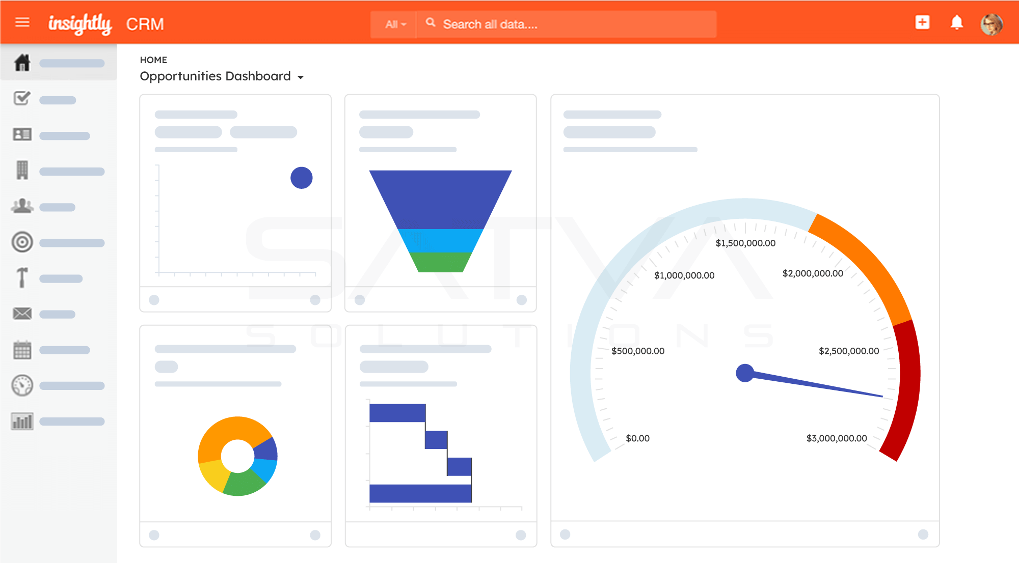 Insightly CRM Dashboard