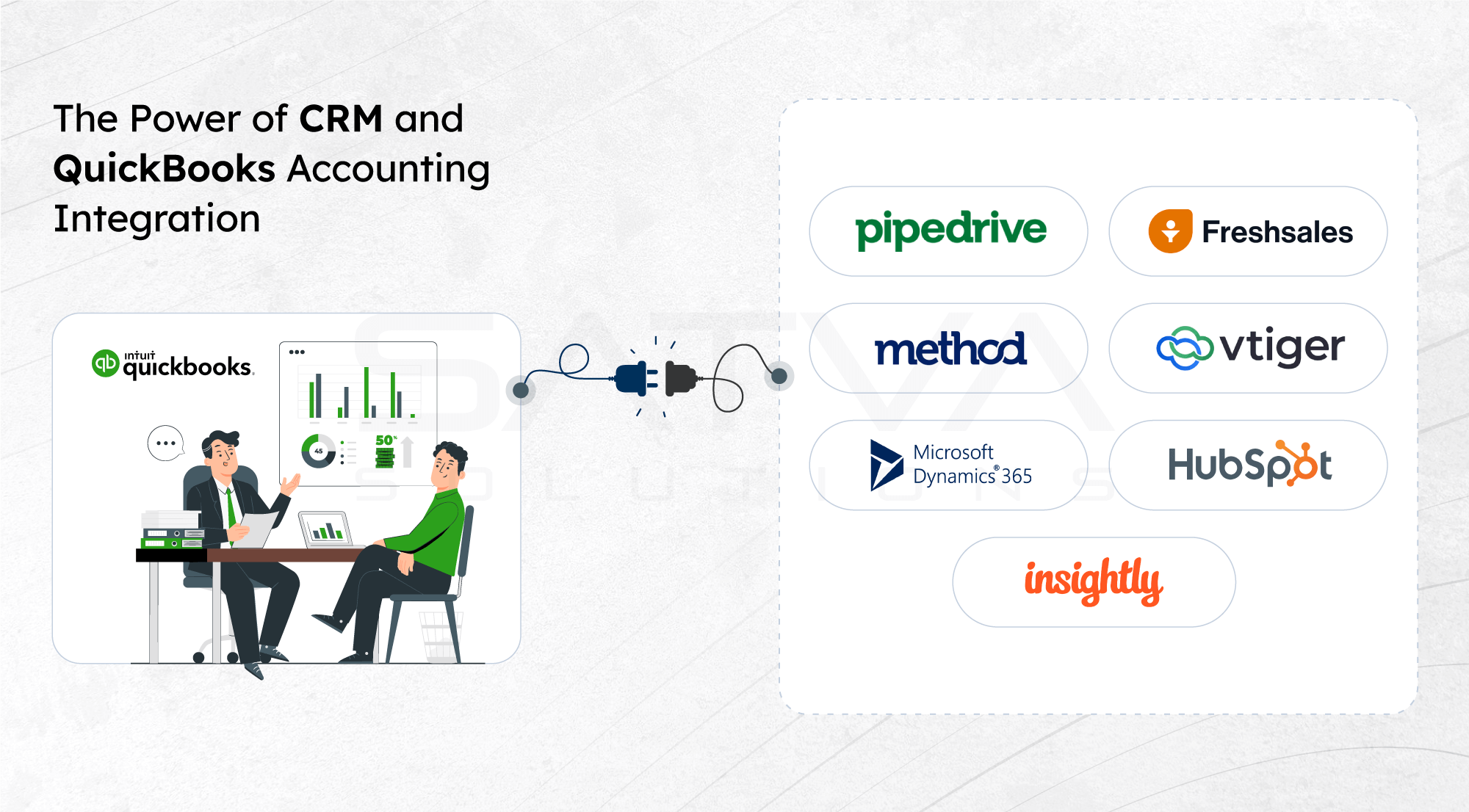 The Power of CRM and QuickBooks Accounting Integration