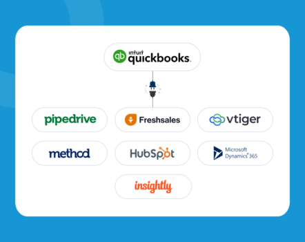 Top-7-CRMs-for-QuickBooks-integration-&-Why-Integrate-with-QBO