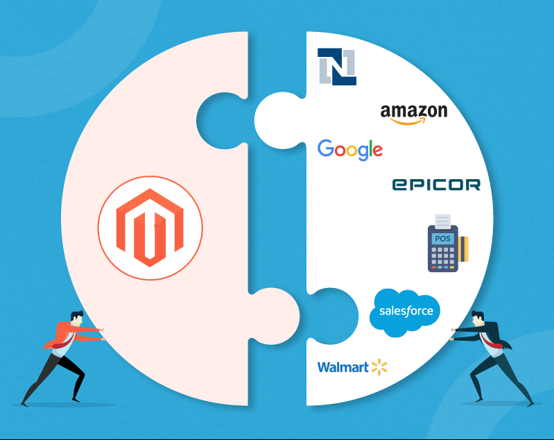 Best-Magento-2.x-Integrations-for-eCommerce-Store-Owners