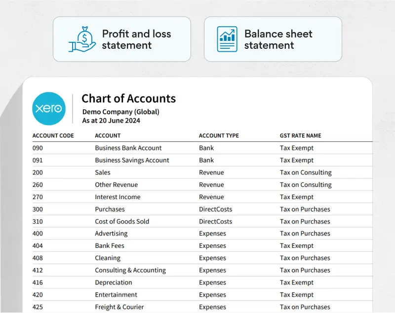 Chart of accounts for Demo Company (Global) as of June 2024, listing account codes, names, types, and GST tax rates.