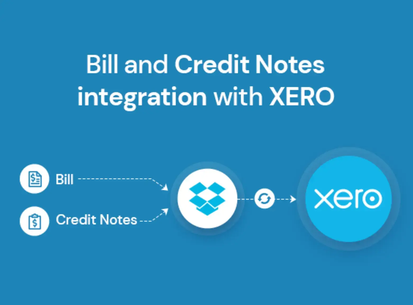 Bill and credit notes integration with XERO- Case study