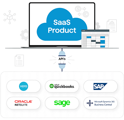 Effortlessly Connect Your SaaS to the World's Leading ERP Platforms