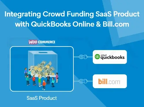 Diagram showing the integration of a crowdfunding SaaS product with QuickBooks Online and Bill.com. The image includes a WooCommerce logo and graphics representing money and connectivity icons.