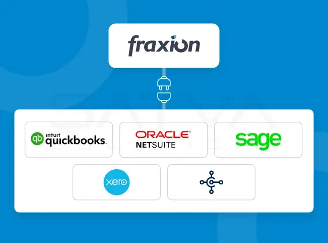 Multi Accounting Integrations for a Leading Procure-to-pay Software Company