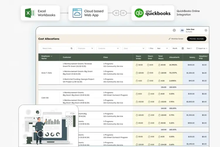 from-excel-to-cloud-based-saas-with-QuickBooks-Integration