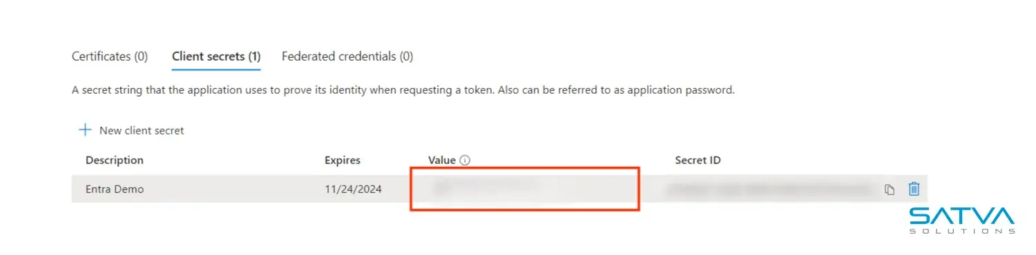 A screenshot of a client secrets management interface highlights "Entra Demo," crucial for Service-to-Service (S2S) Authentication, with an expiration date of 11/04/2024. The value and secret ID remain obscured. Satva Solutions logo is prominently visible, ensuring secure transactions.