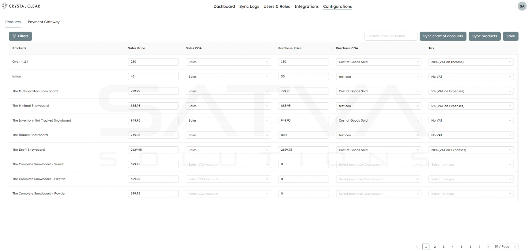 A screenshot of a product configuration dashboard showing columns for SKU, sales price, sales C/A, purchase price, and purchase C/A, with various product details filled in.