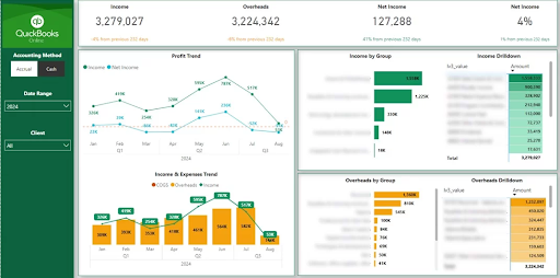 Power-BI-Quickbooks-Online-connector