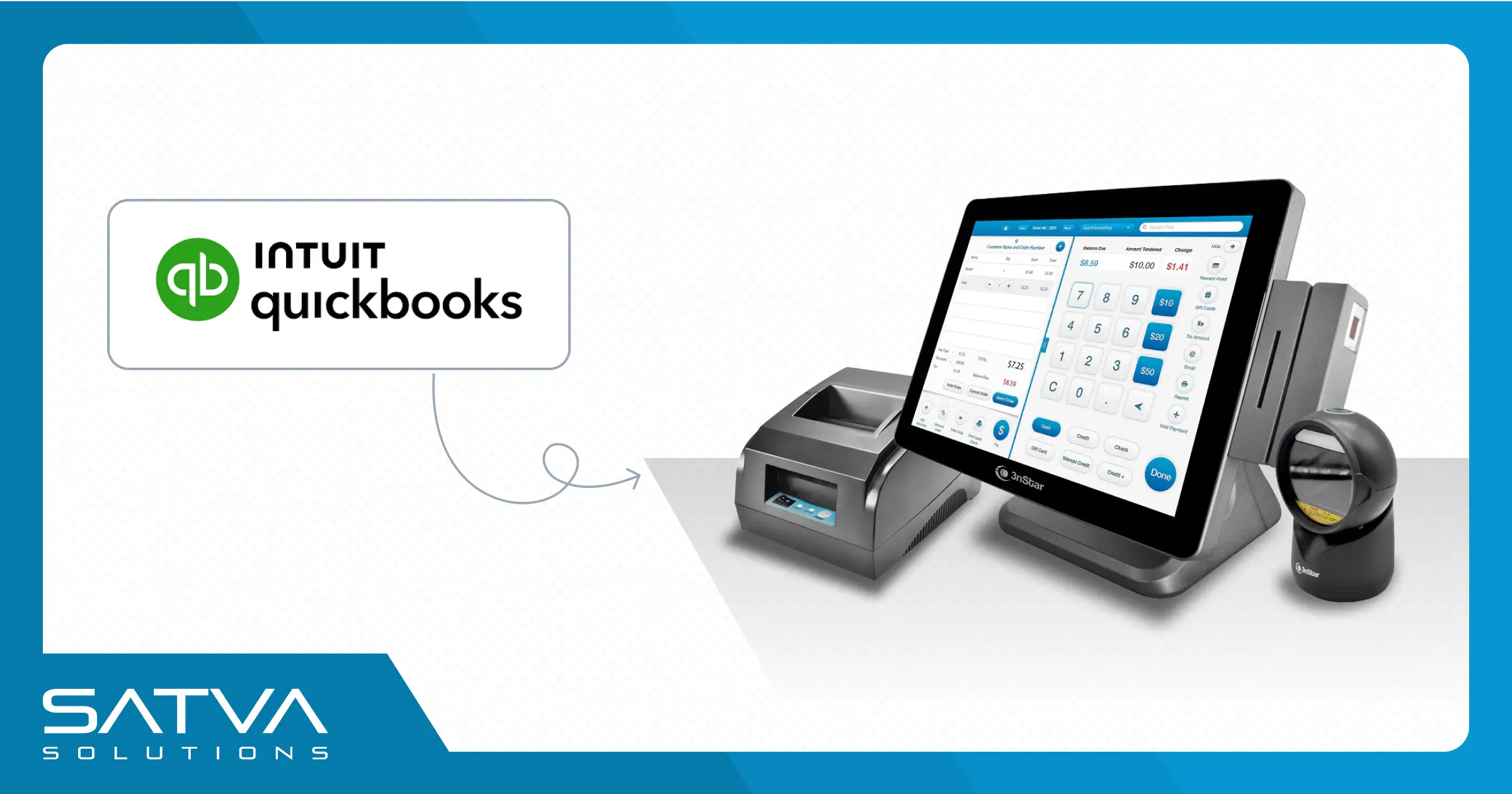 Custom System Development for 3nStar: Automation System | Satva Solutions