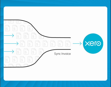 How many invoices can you sync per day in Xero A Simple Breakdown