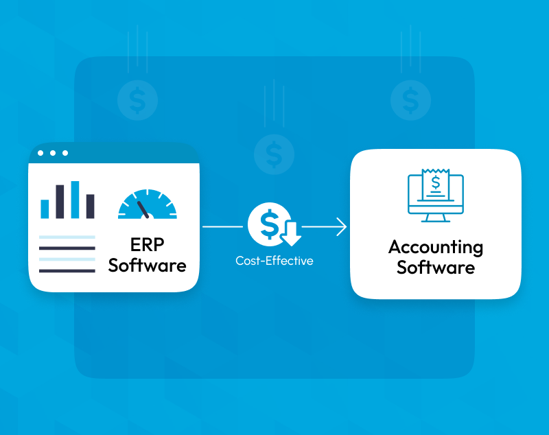 Why Ecommerce Businesses Switch from Legacy ERP to SMB Accounting Solutions