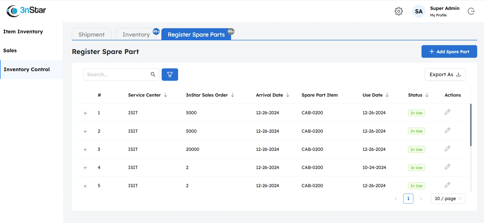 spare-parts-inventory-control-3nstar-satva-solutions