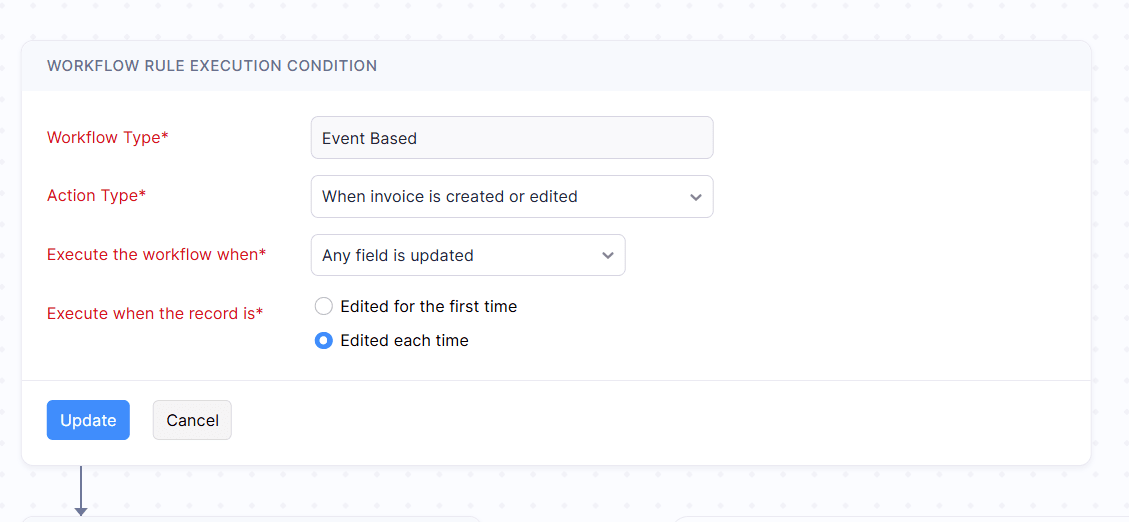 Zoho Books Workflow Rule Execution Condition settings with 'Event Based' workflow type and trigger set for when an invoice is created or edited