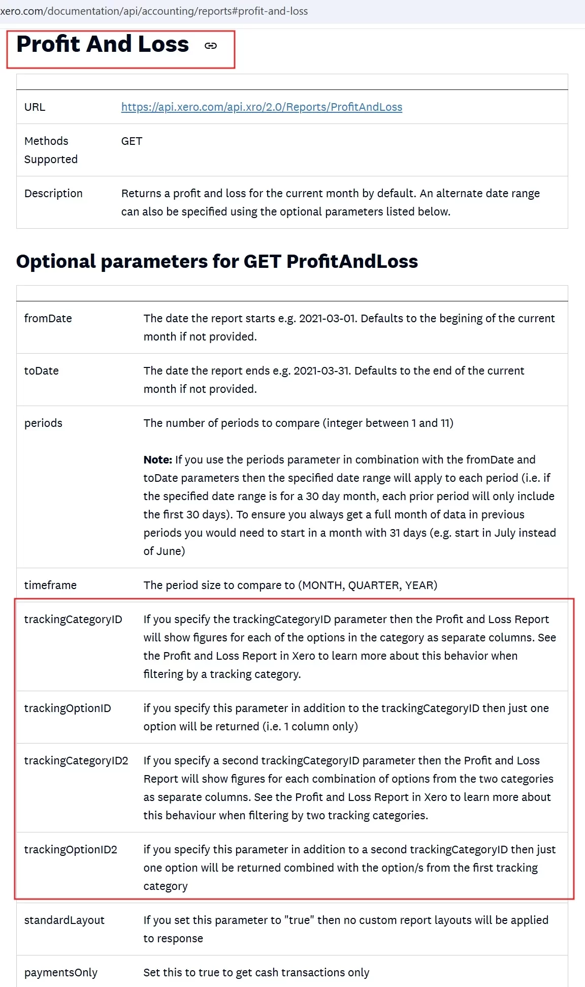Xero API documentation screenshot showing GET Profit and Loss method with tracking category and option ID parameters explained