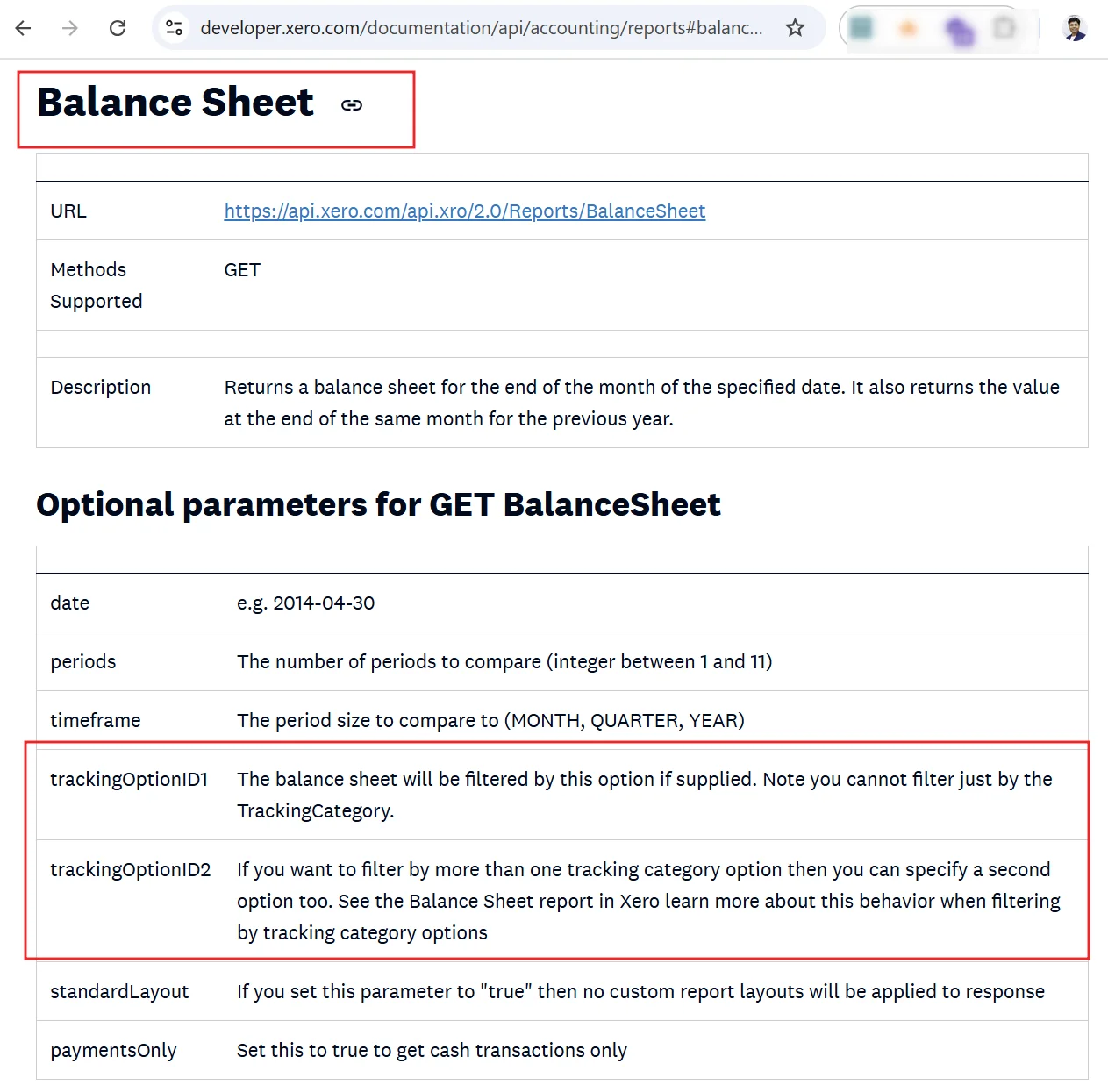 Xero API documentation showing Balance Sheet GET request with optional trackingOptionID parameters for category-based filtering