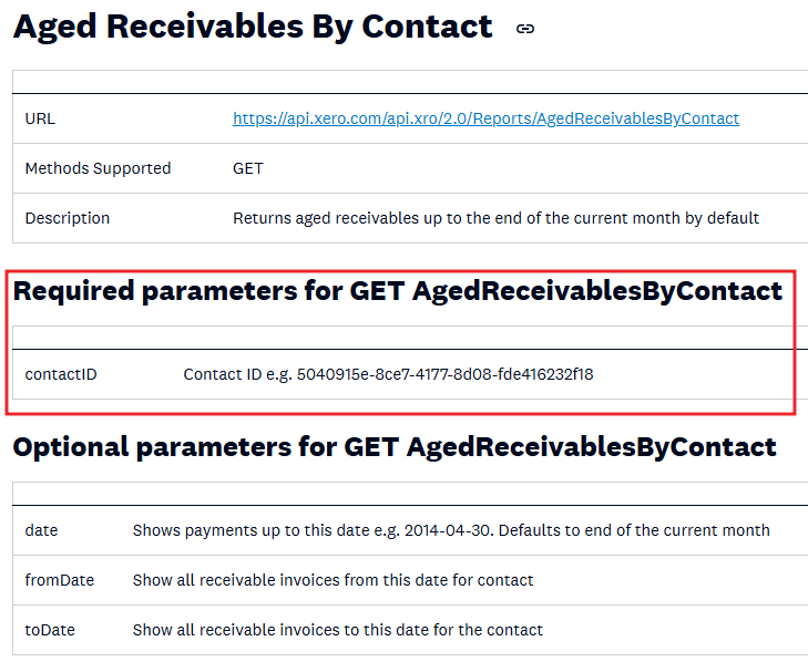 Xero API AgedReceivablesByContact endpoint documentation highlighting contactID requirement for AR aging reports