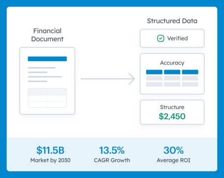 AI OCR converts financial documents into verified structured data with high accuracy and ROI insights." Let me know if you need different variations or want to target specific keywords.