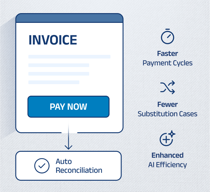 Illustration of invoice auto reconciliation process with benefits like faster payment cycles and enhanced AI efficiency