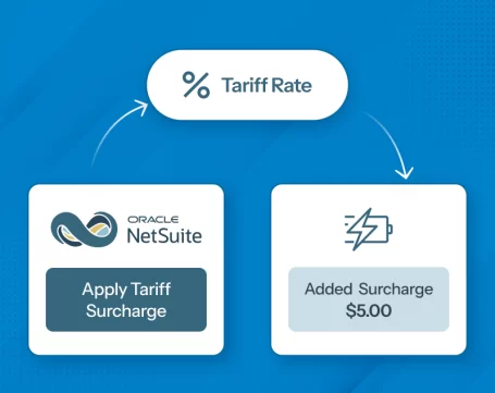 Automate tariff rate surcharge in Oracle NetSuite with custom workflows for applying fixed surcharges like $5.00 per item or order
