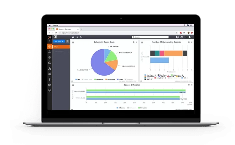 FloQast reconciliation dashboard with automated amortization schedules, preparer and reviewer sign-off workflow tracking