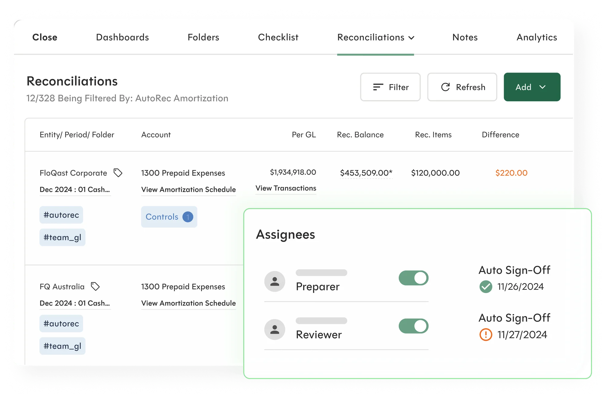 FloQast reconciliation dashboard with automated amortization schedules, preparer and reviewer sign-off workflow tracking