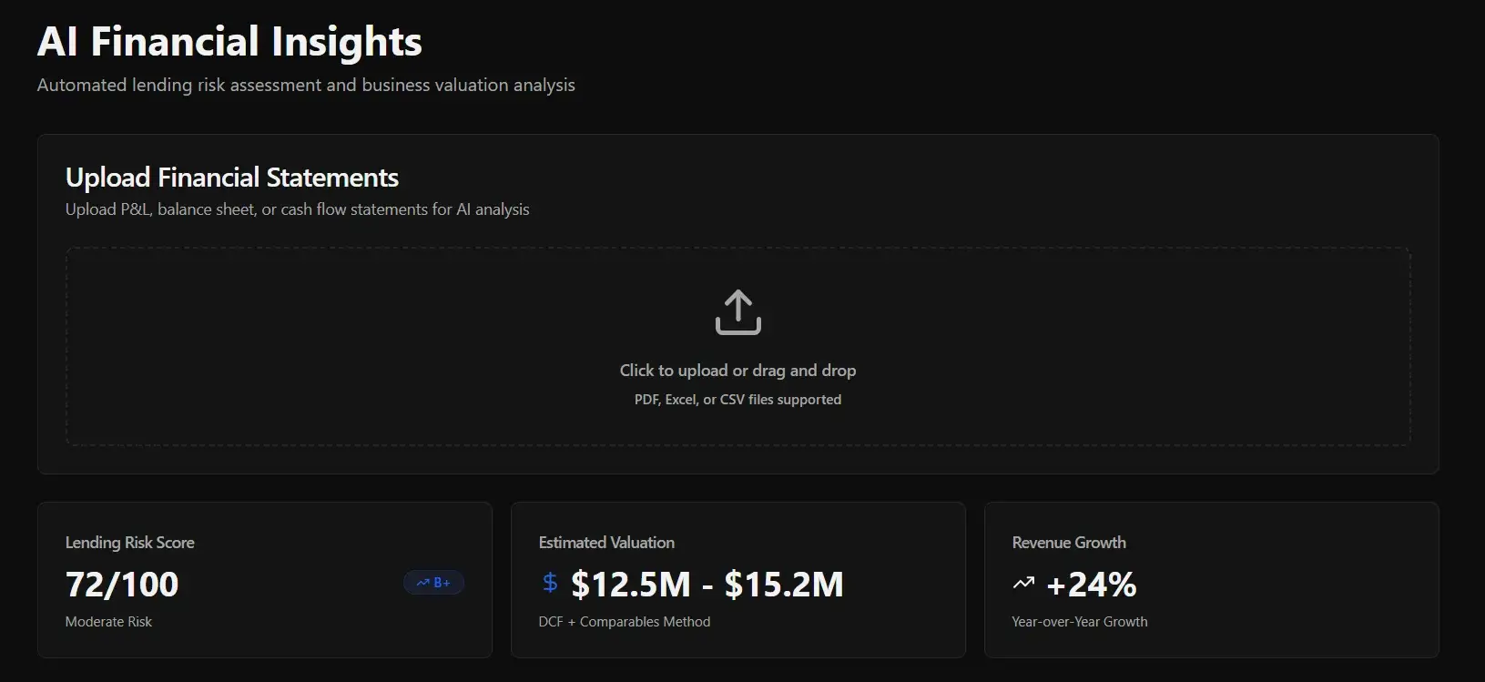 AI financial insights dashboard analyzing uploaded balance sheets and P&L statements for valuation, risk, and revenue growth