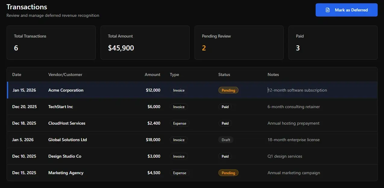 Deferred revenue recognition dashboard showing transactions, amounts, statuses, and due dates for software subscriptions and invoices.