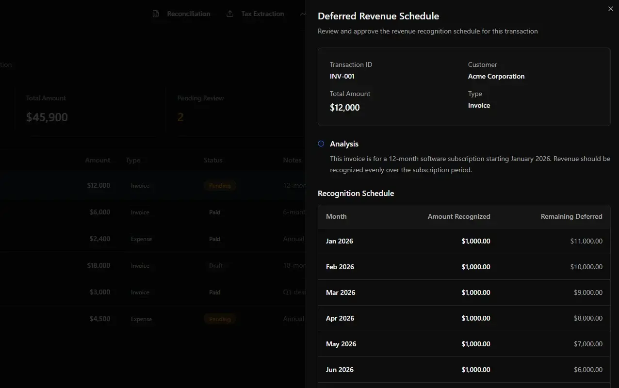 Deferred revenue schedule showing invoice details, revenue recognition breakdown, and remaining deferred amounts for subscription.