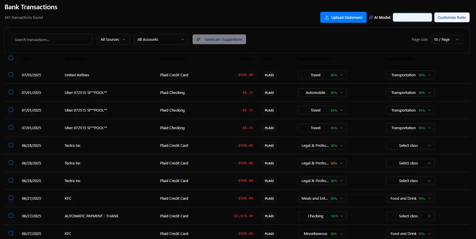 AI automation dashboard showing smart business insights and data visualization for financial and operational efficiency