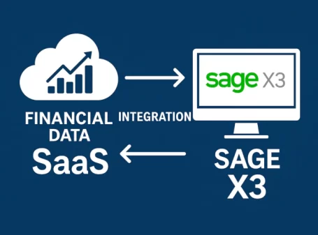 Financial data SaaS integration diagram showing cloud platform syncing with Sage X3 ERP system through two-way data flow.