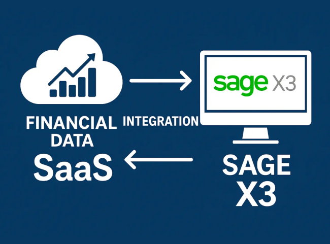 Financial data SaaS integration diagram showing cloud platform syncing with Sage X3 ERP system through two-way data flow.