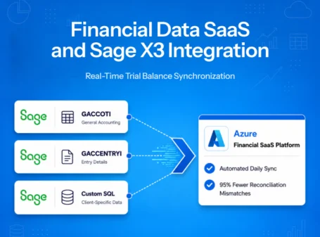 Sage X3 and Azure SaaS integration dashboard enabling real-time trial balance synchronization and financial data automation