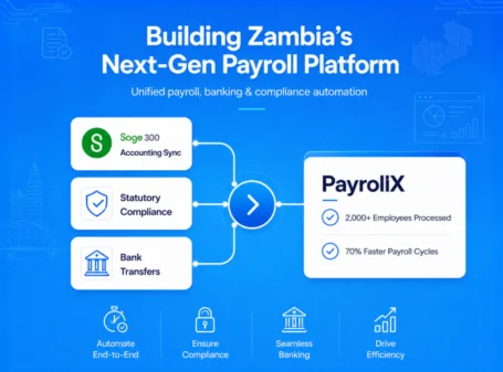 Zambia payroll platform integrating Sage 300, banking, and compliance automation for faster payroll processing