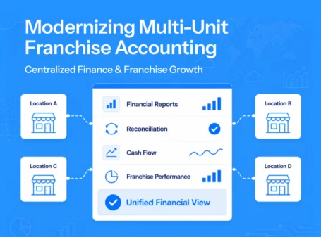 Multi-unit franchise accounting dashboard with centralized financial reporting, reconciliation, cash flow, and performance