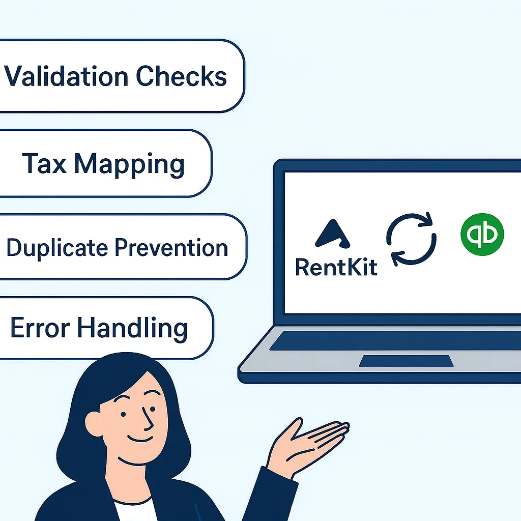 Illustration showing RentKit and QuickBooks integration features like validation checks, tax mapping, duplicate prevention, and error handling.