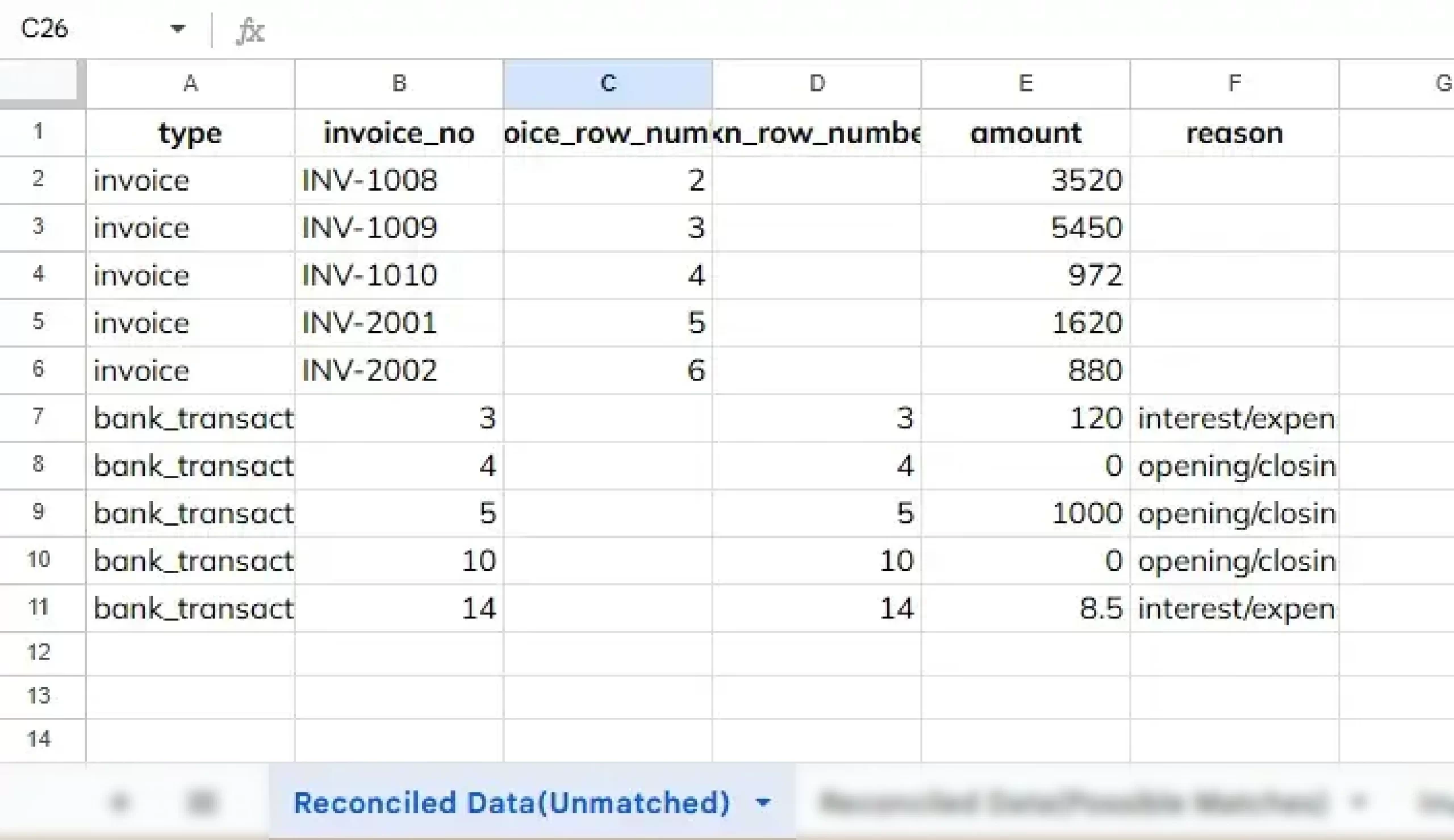 Spreadsheet showing unmatched invoice and bank transactions with invoice numbers, row numbers, amounts, and reasons.