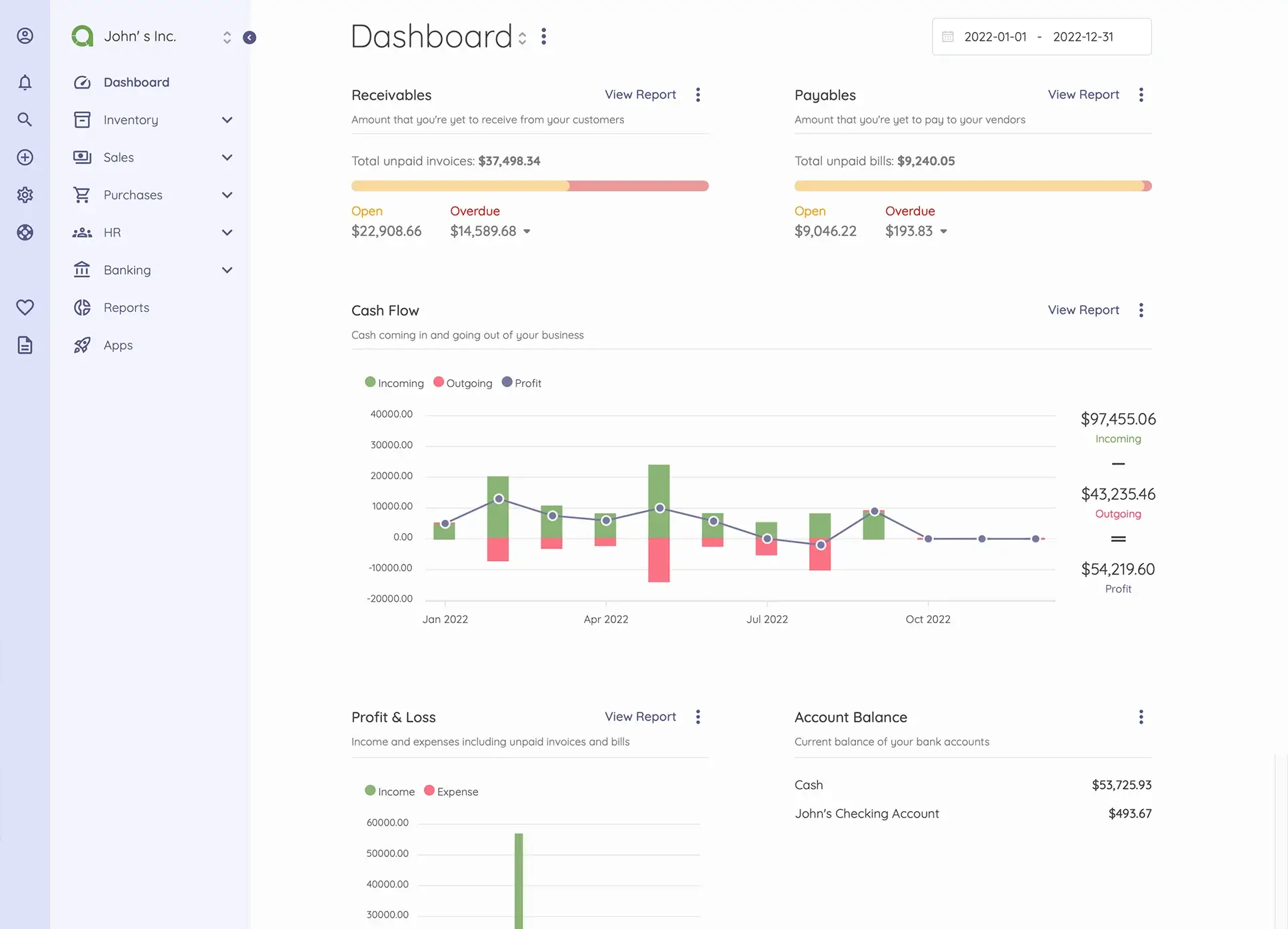 Accounting dashboard showing receivables, payables, cash flow, profit and loss, and account balances