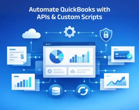 QuickBooks automation dashboard showing API integrations, custom scripts, data sync, and financial reports