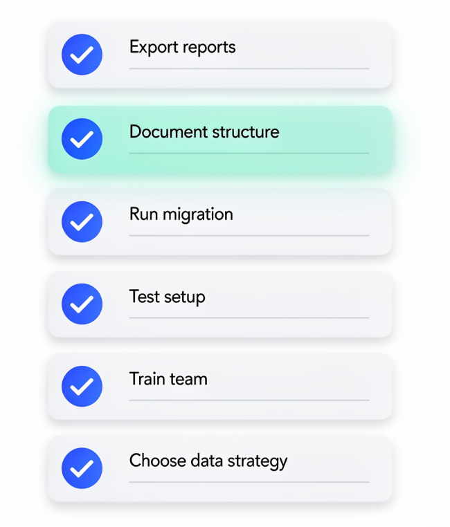 Custom fields migration checklist showing export reports, run migration, test setup and team training steps