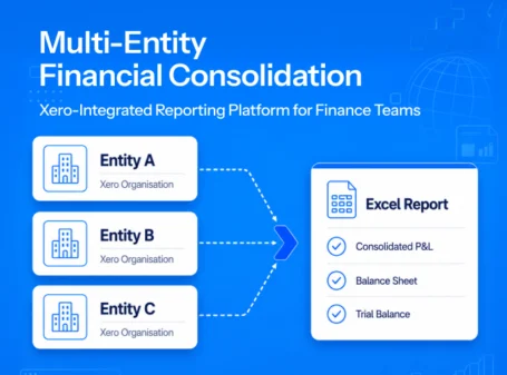 Multi-entity financial consolidation platform integrating Xero data into automated P&L, balance sheet, and trial balance reports