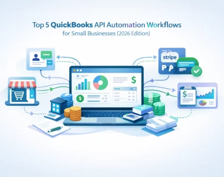 Illustration showing QuickBooks API automation workflows connecting eCommerce, payments, banking, and reporting tools for small businesses