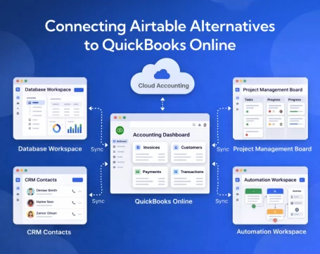 Integration workflow connecting Airtable alternatives with QuickBooks Online for syncing CRM, projects and database operations