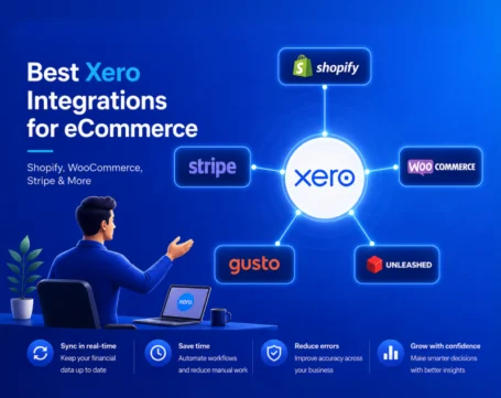 Xero integration ecosystem connecting Shopify, WooCommerce, Stripe, Gusto, and Unleashed for ecommerce automation.
