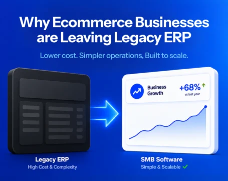 eCommerce business migration from legacy ERP to scalable SMB software showing reduced complexity and accelerated growth.