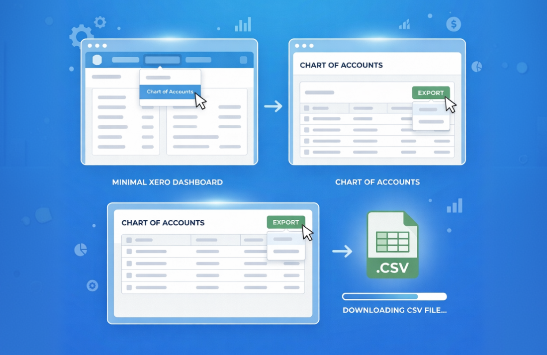 Process of exporting Xero chart of accounts to CSV file from dashboard for accounting data download and reporting