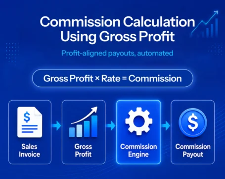 Commission calculation workflow using gross profit to automate sales commissions, payouts, and performance incentives.